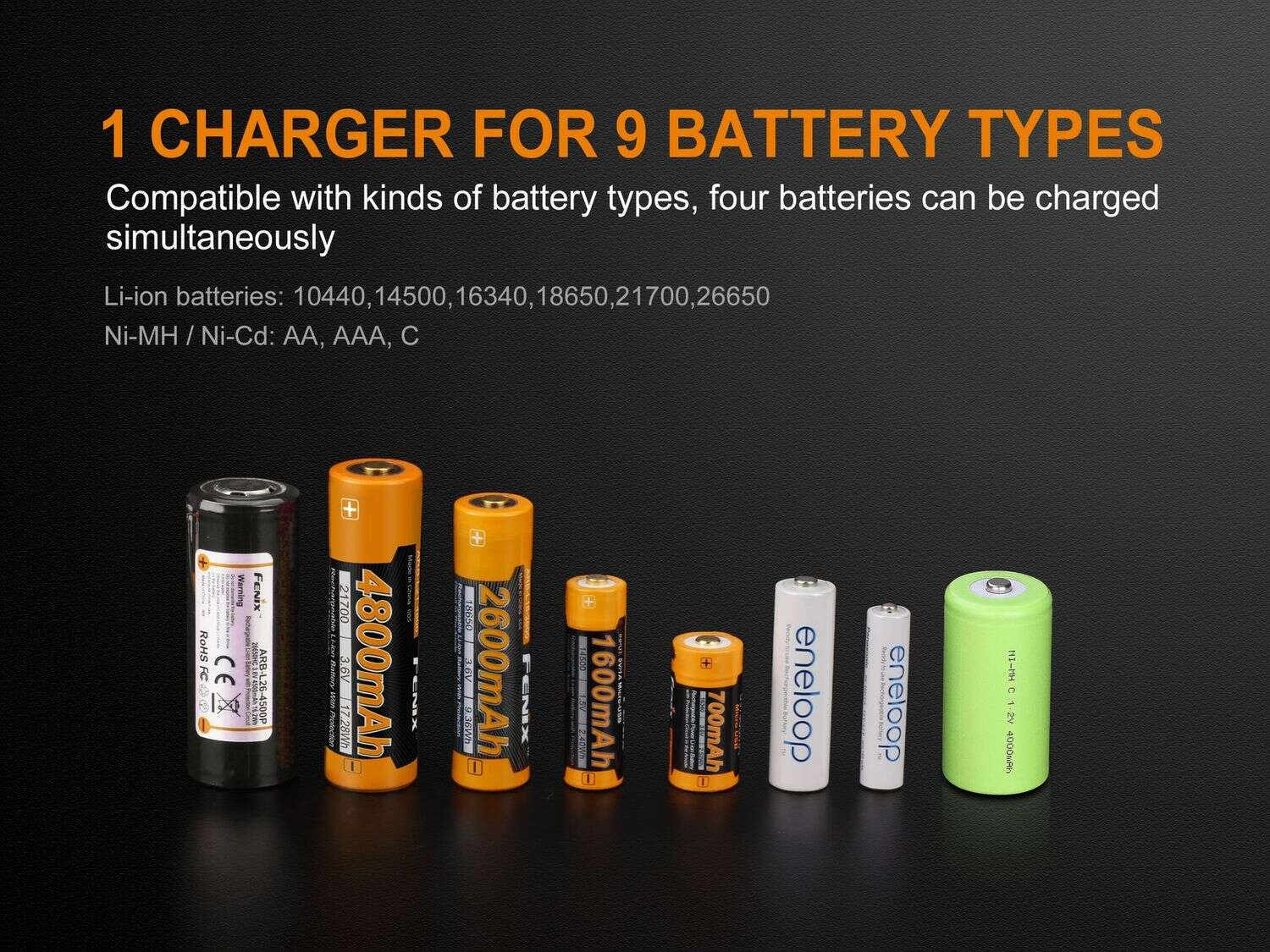 FENIX ARE-A4 Charger (Li-ion, NiMH) - Black