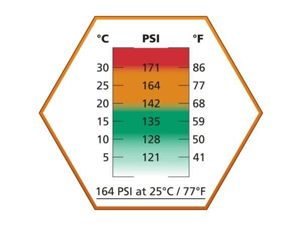 ASG ULTRAIR Orange Power Gas (164 PSI) - 570 ml (36 Pieces)