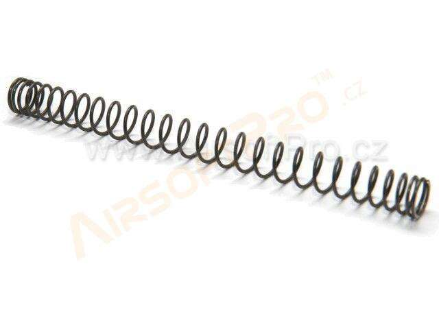 Linear AEG and SVD spring M100