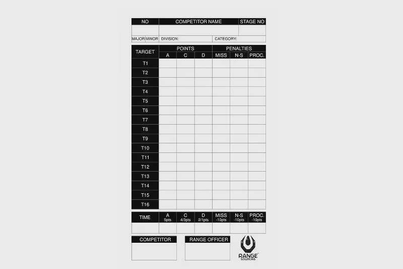 IPSC Score Sheet - 100 Pcs