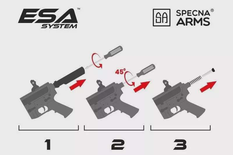 RRA SA-E25 EDGE™ Carbine Replica - black