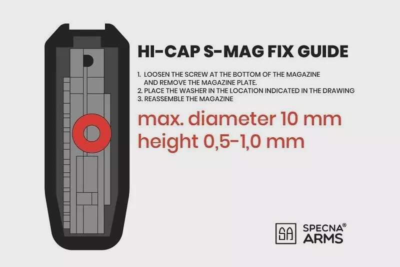 Set of 5 S-Mag Hi-Cap magazines for 380 BBs - Chaos Grey