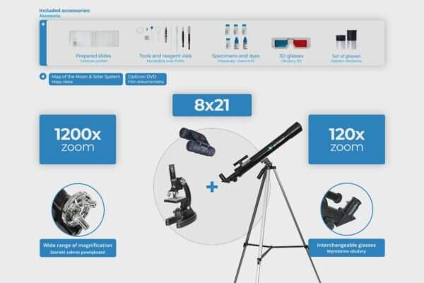 OPTICON ScienceMaster SE Set